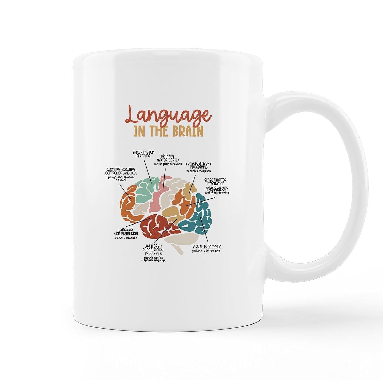 Tailorly White Ceramic 11 oz Mug - Language In The Brain Colorful Anatomical Human Brain Diagram With Scientific Function Labels On Pure White Brain