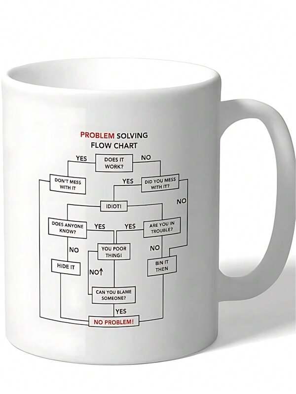 Tailorly White Ceramic 11 oz Mug - Problem Solving Flow Chart Minimalist Black Lines Forming Complex Logical Paths Decision Chart