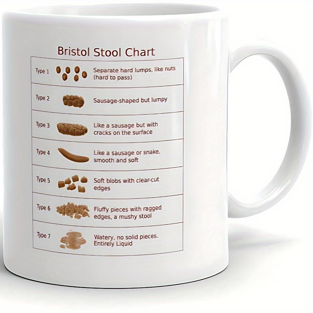 Tailorly White Ceramic 11 oz Mug - Bristol Stool Chart Clinical Medical Diagram Detailing Seven Various Types Of Digestion Results Chart