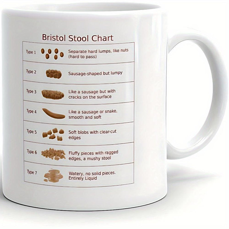 Tailorly White Ceramic 11 oz Mug - Bristol Stool Chart Clinical Medical Diagram Detailing Seven Various Types Of Digestion Results Chart