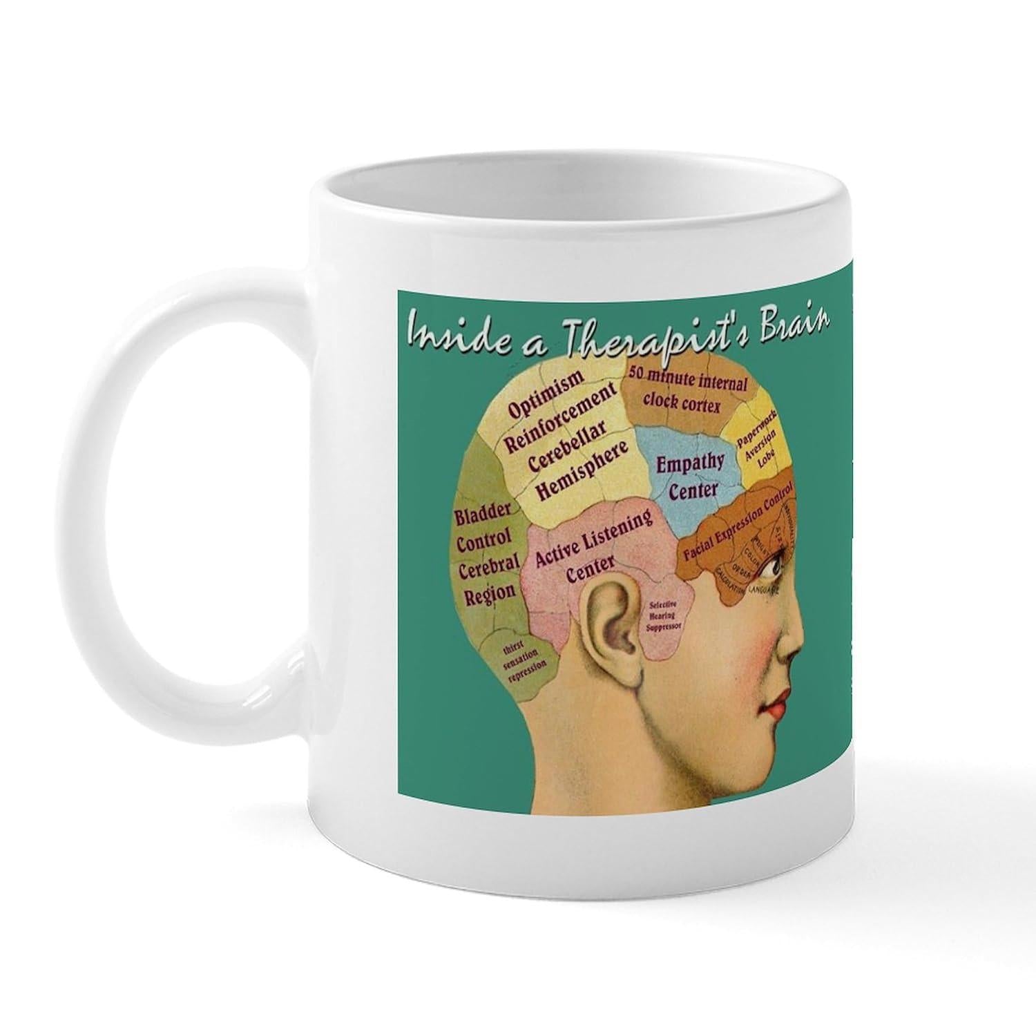 Tailorly White Ceramic 11 oz Mug - Inside A Therapists Brain Vintage Anatomical Diagram Showing Psychological Sections Within A Human Profile Head
