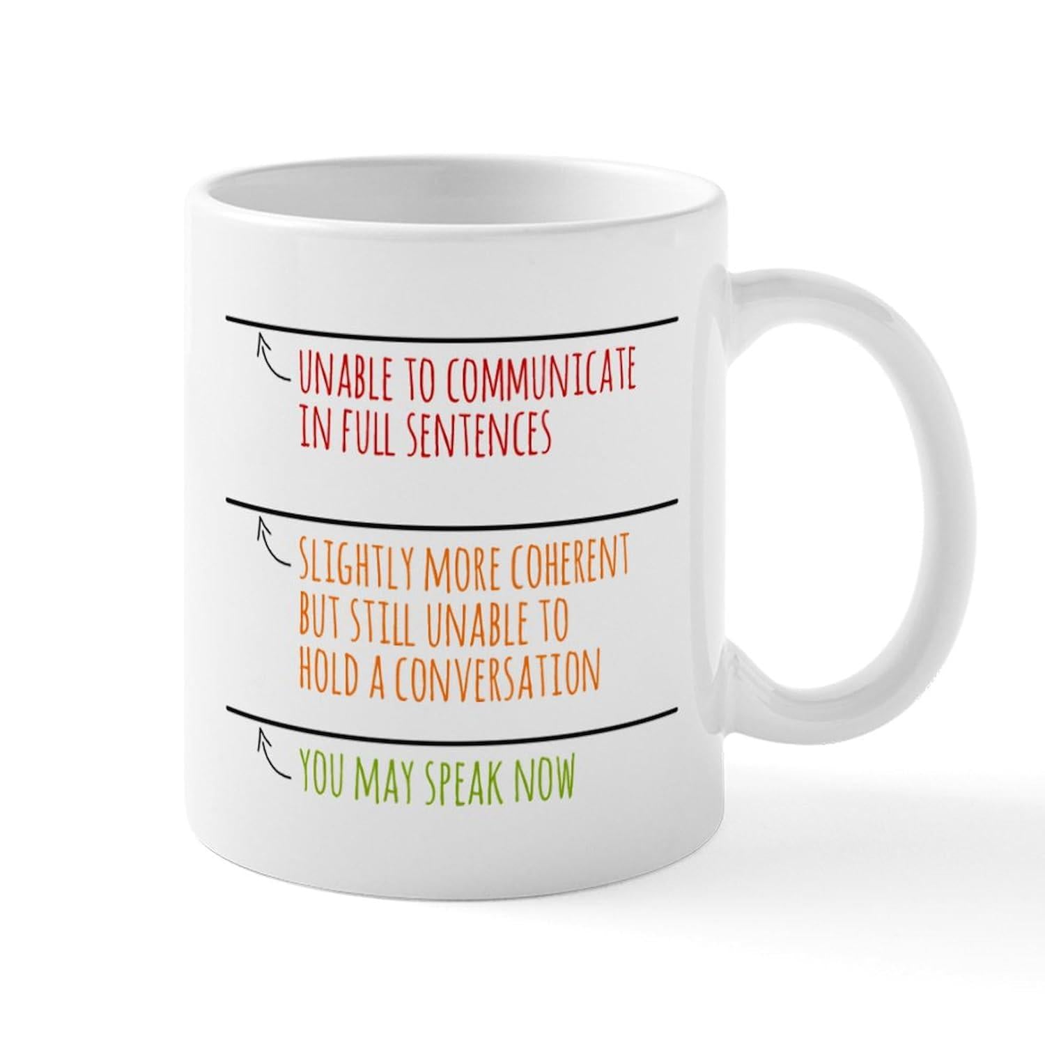 Tailorly White Ceramic 11 oz Mug - Unable To Communicate Slightly More Coherent You May Speak Now Horizontal Measurement Lines With Minimalist Arrows On A Clean
