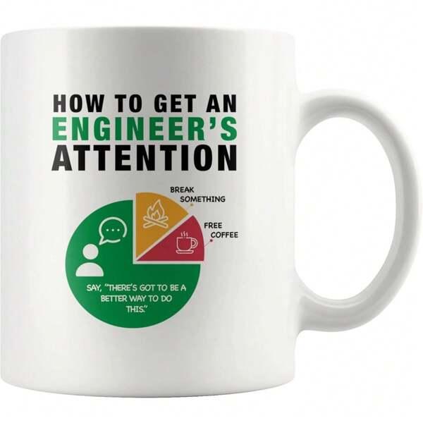 Tailorly White Ceramic 11 oz Mug - How To Get An Engineer's Attention Colorful Diagram With Scientific Categories And Minimalist Humorous Graphic Pie Chart