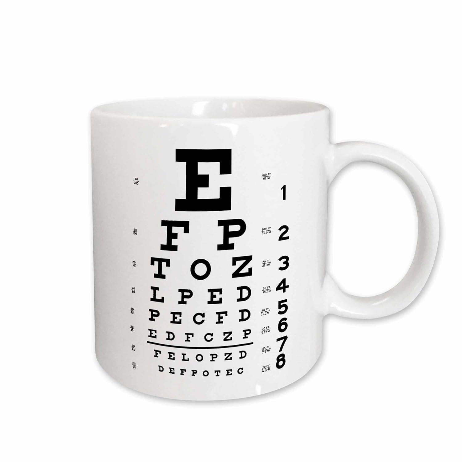 Tailorly White Ceramic 11 oz Mug - Classic Vision Testing Letters Arranged In Descending Size Order Eye Chart