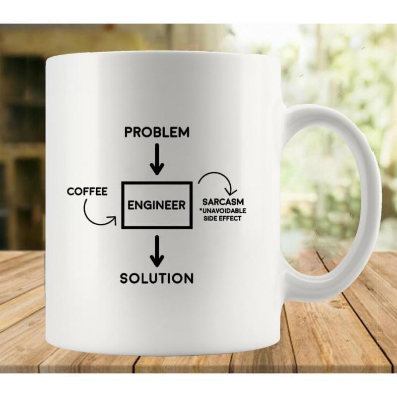 Tailorly White Ceramic 11 oz Mug - Problem Coffee Engineer Sarcasm Unavoidable Side Effect Solution Minimalist Black Flowchart Diagram With Arrows And Center Box