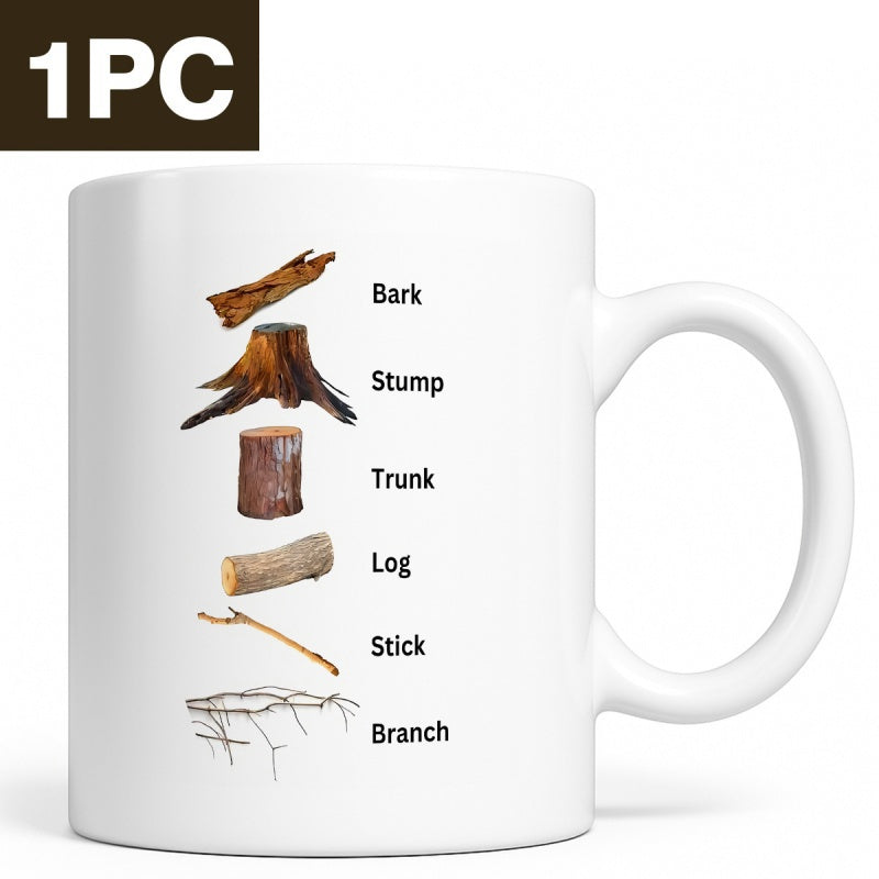 Tailorly White Ceramic 11 oz Mug - Bark Stump Trunk Log Stick Branch Educational Diagram Showcasing Various Natural Forest Elements With Textured Textures Wood