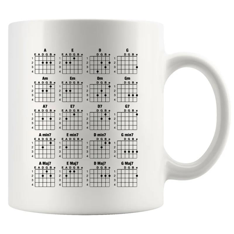 Tailorly White Ceramic 11 oz Mug - A E D G Am Em Bm Dm A7 E7 D7 G7 Amaj7 Emaj7 Dmaj7 Gmaj7 Instructional Music Theory Diagrams For Educational Lessons Guitar Chord