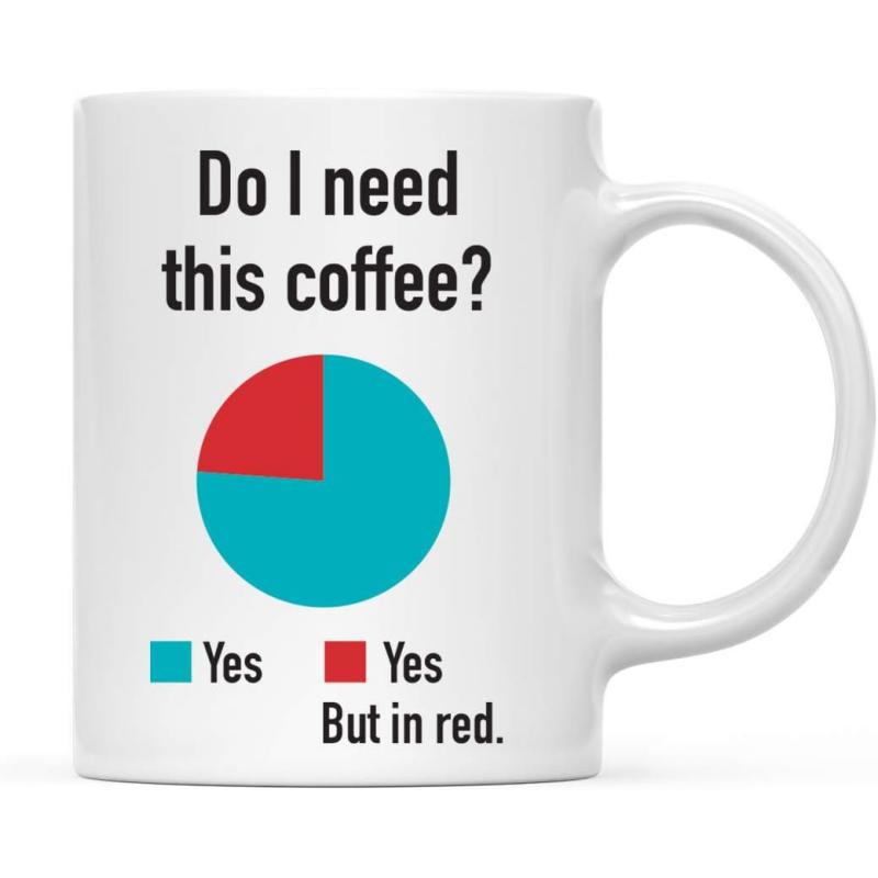 Tailorly White Ceramic 11 oz Mug - Do I Need This Coffee Yes Yes But In Red Minimalist Circular Infographic With Vibrant Teal And Red Sections Pie Chart