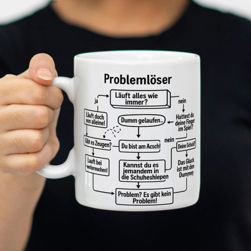 Tailorly White Ceramic 11 oz Mug - Humorous Logical Flowchart Diagram With Boxes And Arrows Decision Mug