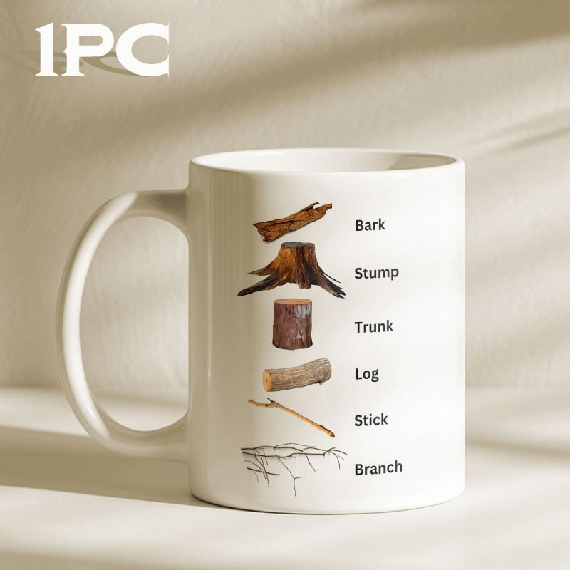 Tailorly White Ceramic 11 oz Mug - Bark Stump Trunk Log Stick Branch Educational Botanical Anatomy Diagram Showing Different Growth Stages Tree
