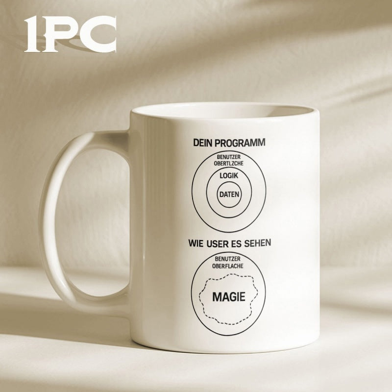 Tailorly White Ceramic 11 oz Mug - Scientific Technical Diagram With Concentric Circles And Wavy Design Mug