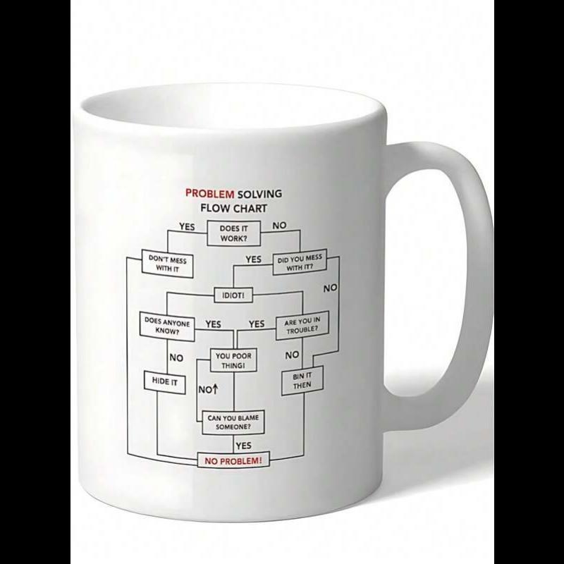 Tailorly White Ceramic 11 oz Mug - Problem Solving Flow Chart Black Lines And Text Boxes Creating A Humorous Engineering Concept Mug