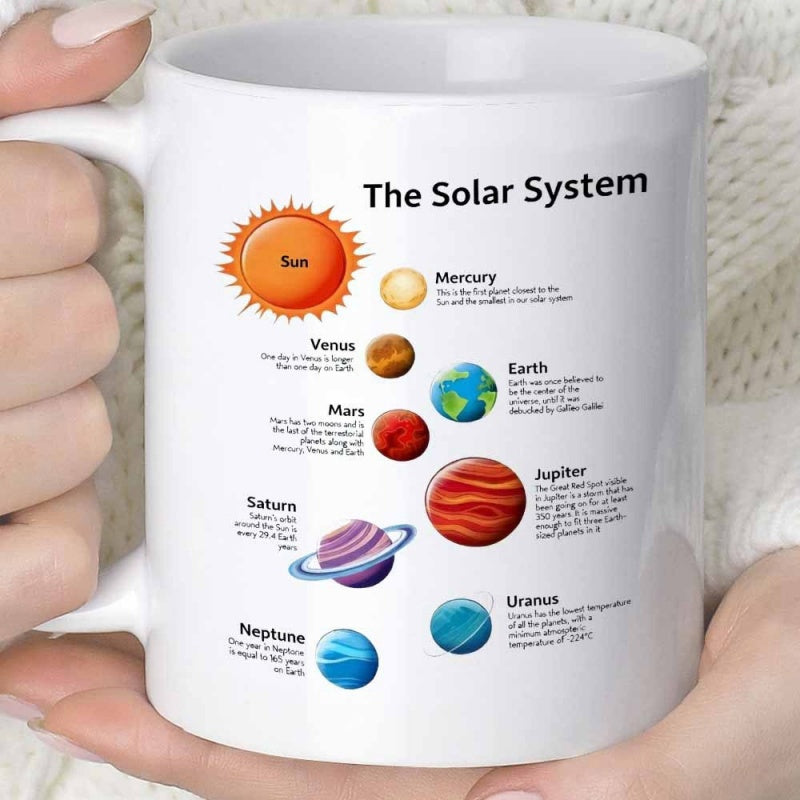 Tailorly White Ceramic 11 oz Mug - The Solar System Colorful Educational Illustrations Of Celestial Bodies Orbiting A Bright Orange Sun Planets