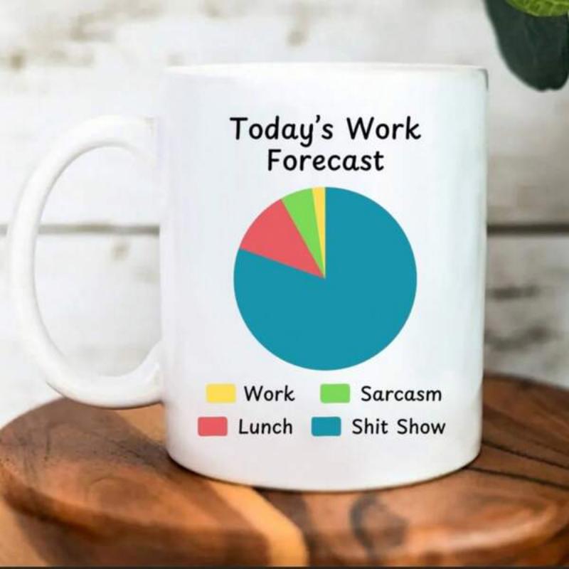 Tailorly White Ceramic 11 oz Mug - Today's Work Forecast Work Sarcasm Lunch Shit Show Colorful Pie Chart Illustrating Humorous Daily Office Schedule For