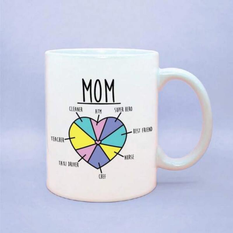 Tailorly White Ceramic 11 oz Mug - Mom Cleaner ATM Super Hero Best Friend Nurse Cook Chauffeur Problem Solver Vibrant Colorful Segmented Pie Chart Infographic