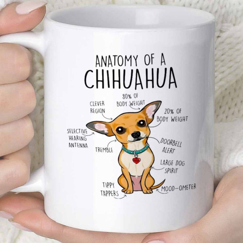 Tailorly White Ceramic 11 oz Mug - Anatomy Of A Chihuahua Sitting Cartoon Dog In Teal Collar Under Diagram Descriptive Pointers Chihuahua