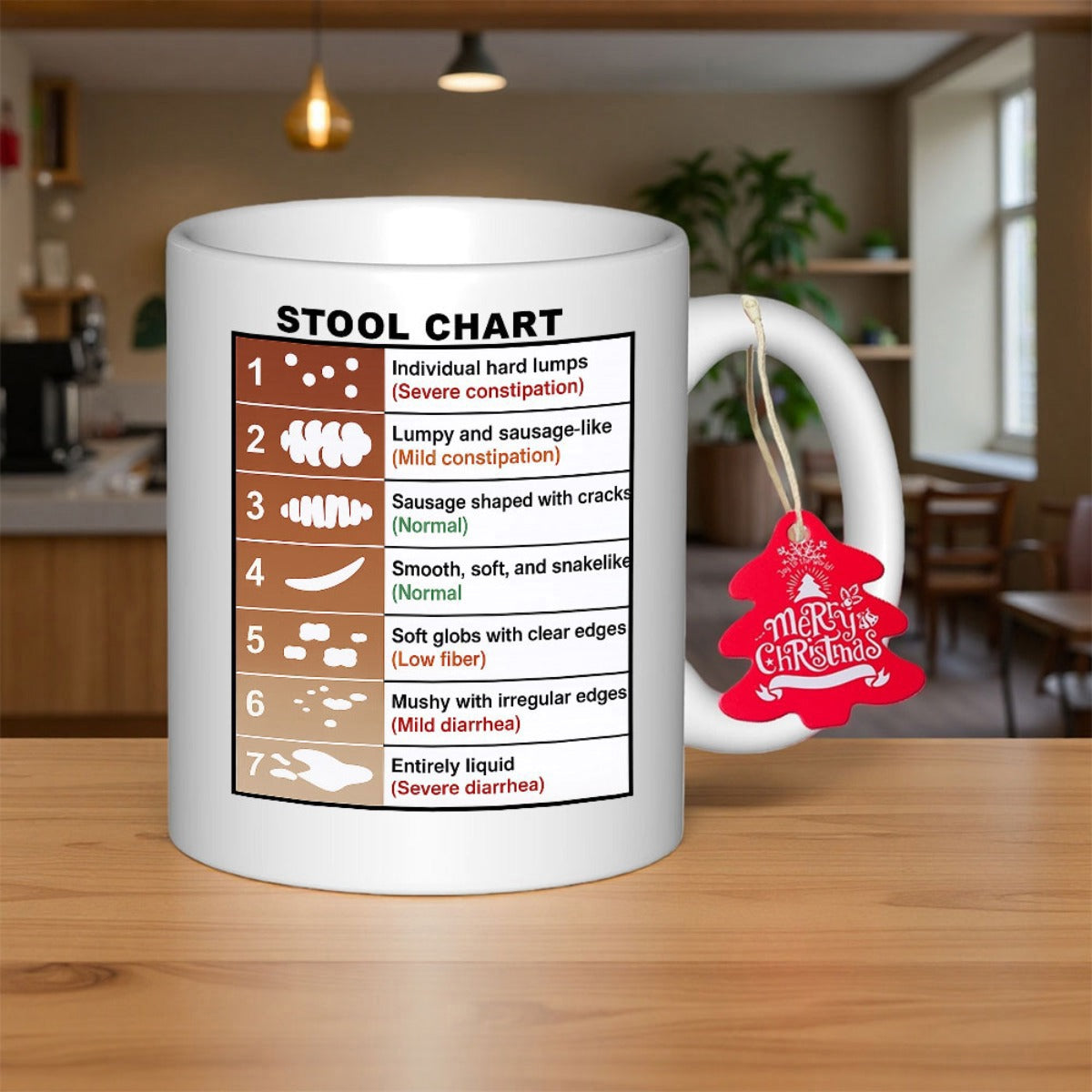 Tailorly White Ceramic 11 oz Mug - Stool Chart Informative Medical Bristol Scale Categories Showing Digestive Health Levels Chart