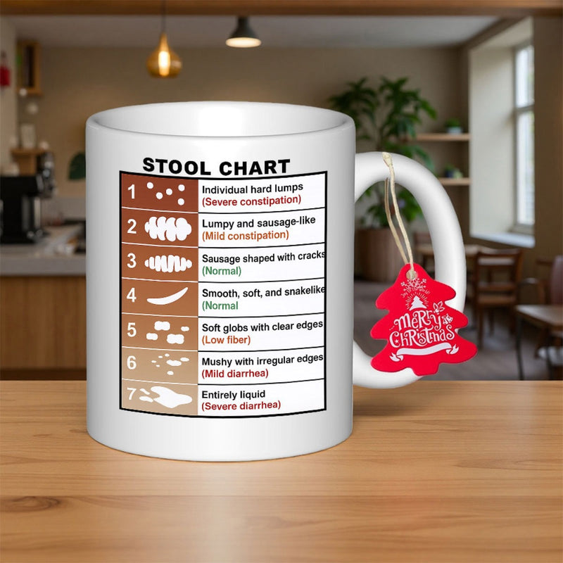 Tailorly White Ceramic 11 oz Mug - Stool Chart Informative Medical Bristol Scale Categories Showing Digestive Health Levels Chart