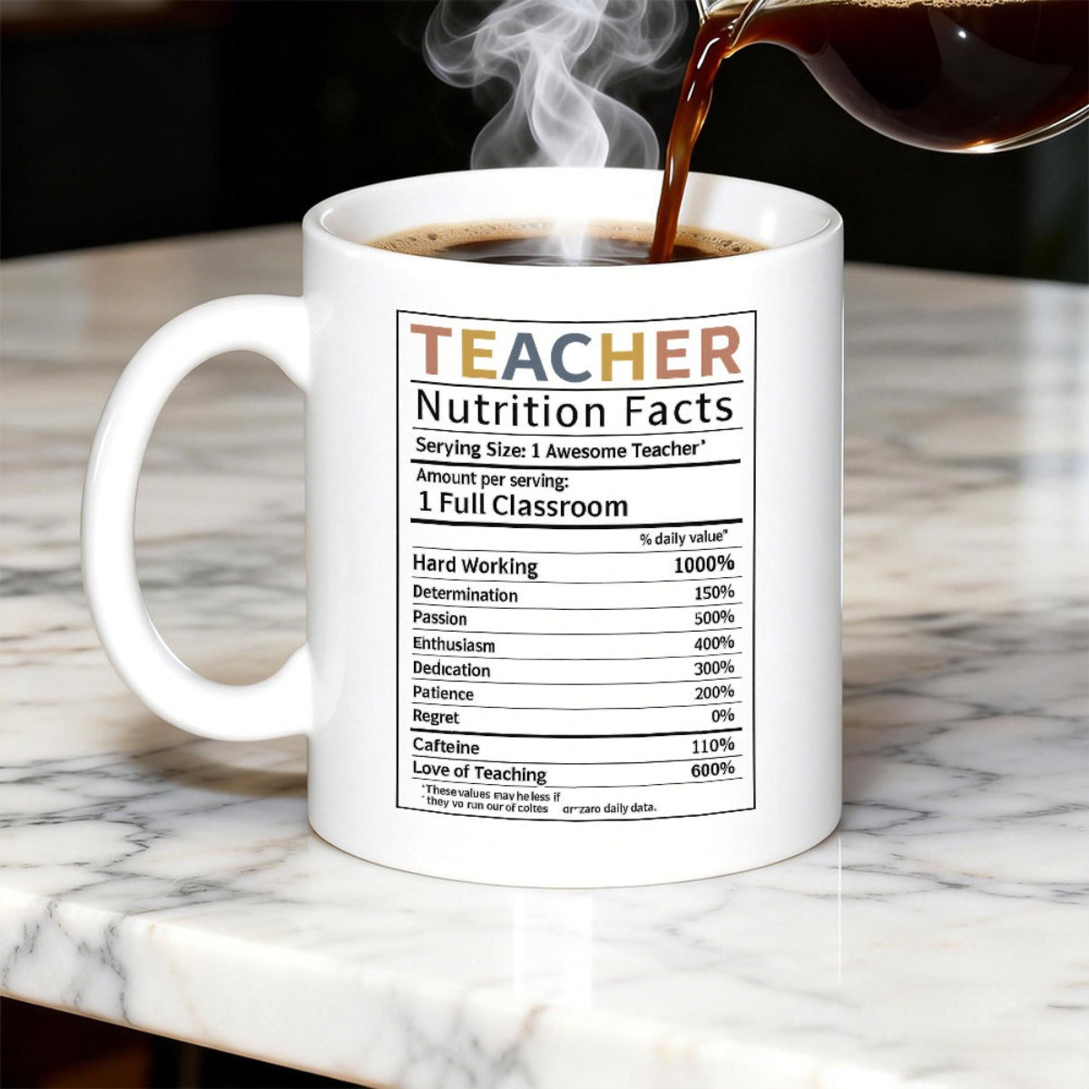 Tailorly White Ceramic 11 oz Mug - Teacher Nutrition Facts Serving Size 1 Awesome Teacher Amount Per Serving 1 Full Classroom Detailed Professional Graphic Chart
