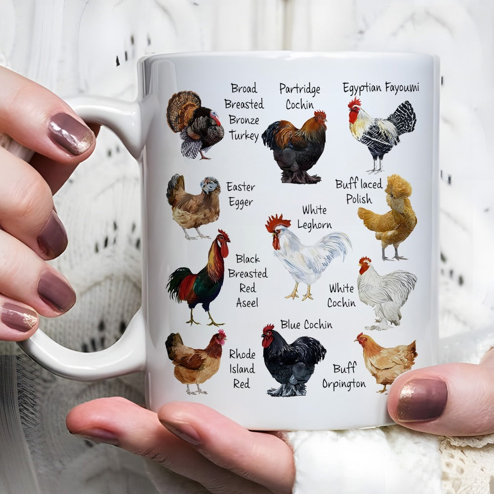 Tailorly White Ceramic 11 oz Mug - Broad Breasted Bronze Turkey Partridge Cochin Egyptian Fayoumi Realistic Vintage Illustration Featuring Various Species Of