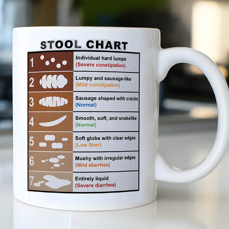 Tailorly White Ceramic 11 oz Mug - Stool Chart Detailed Informative Medical Diagram Displaying Various Digestive Health Stages Chart