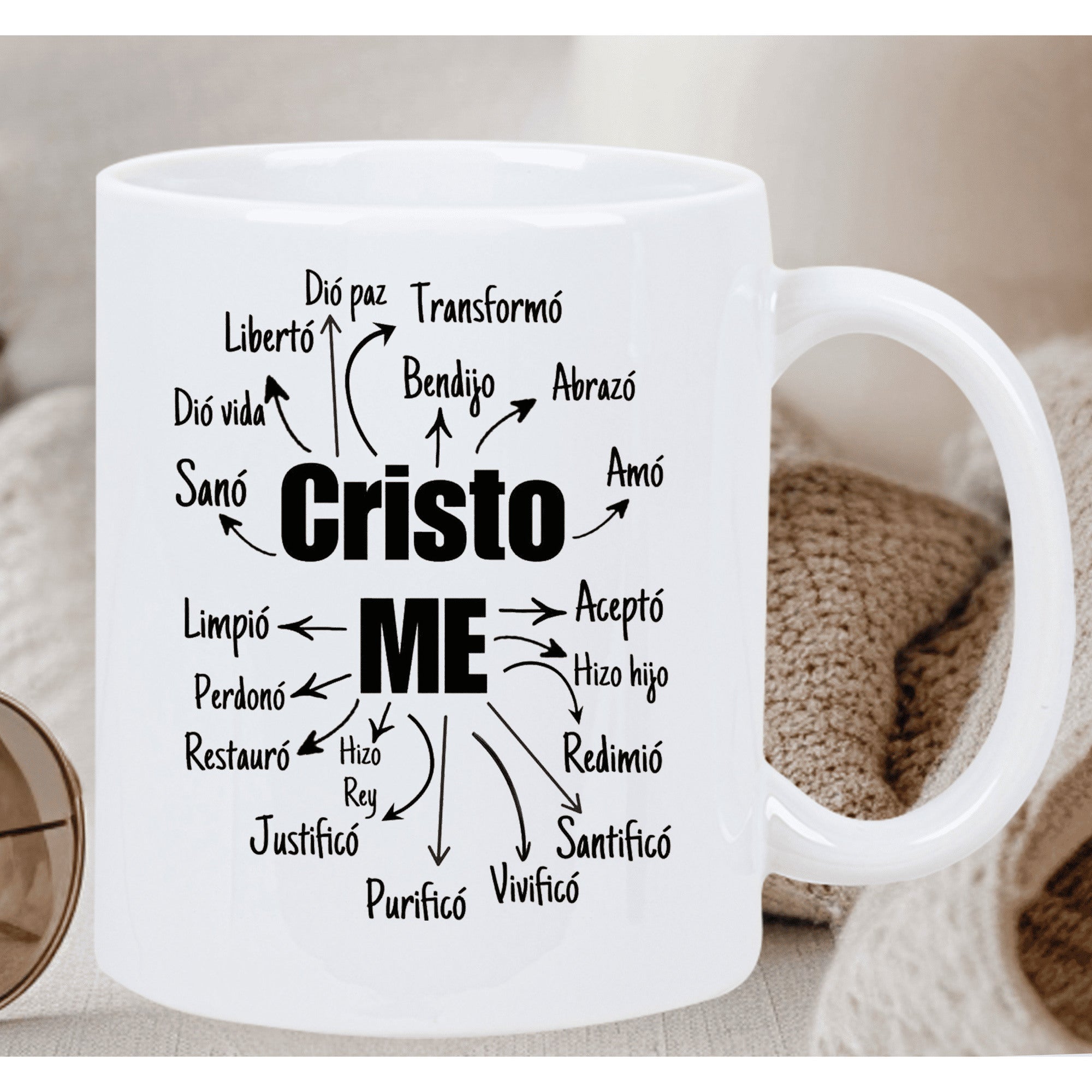 Tailorly White Ceramic 11 oz Mug - Me Religious Typography Diagram With Spiritual Keywords And Radiant Arrows Art