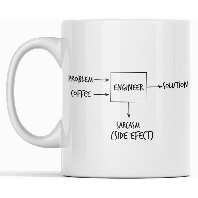 Tailorly White Ceramic 11 oz Mug - Problem Coffee Engineer Solution Sarcasm Side Effect Hand Drawn Flowchart Showing Inputs And Outputs Of Professional Work