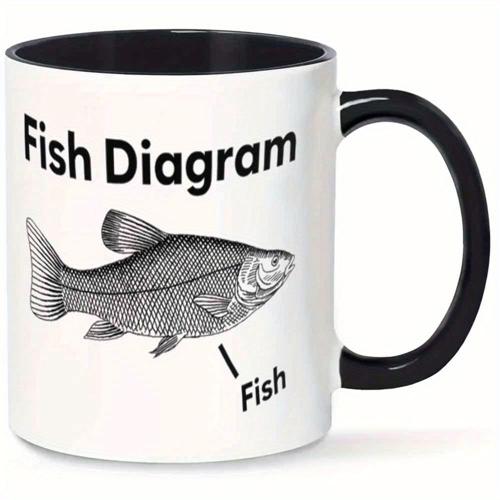 Tailorly Black Accent 11 oz Mug - ceramic fish diagram， black white illustration