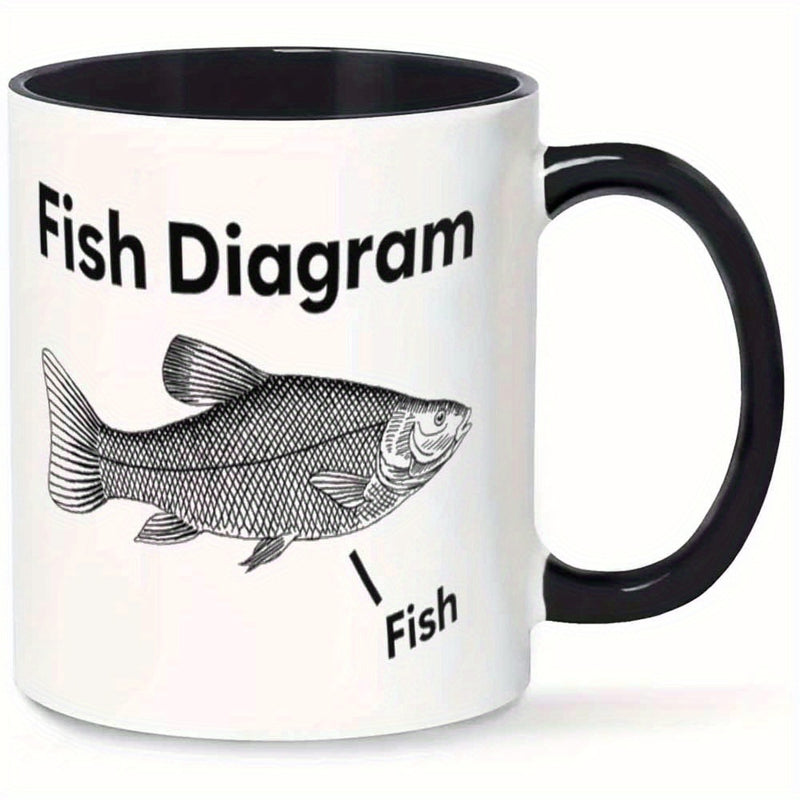 Tailorly Black Accent 11 oz Mug - ceramic fish diagram， black white illustration