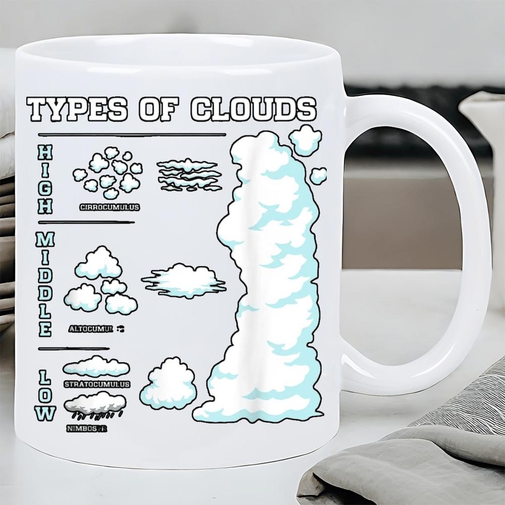 Tailorly White Ceramic 11 oz Mug - Types Of Clouds Scientific Educational Diagram Showing Various Meteorological Formations And Fluffy Atmospheric Cloud