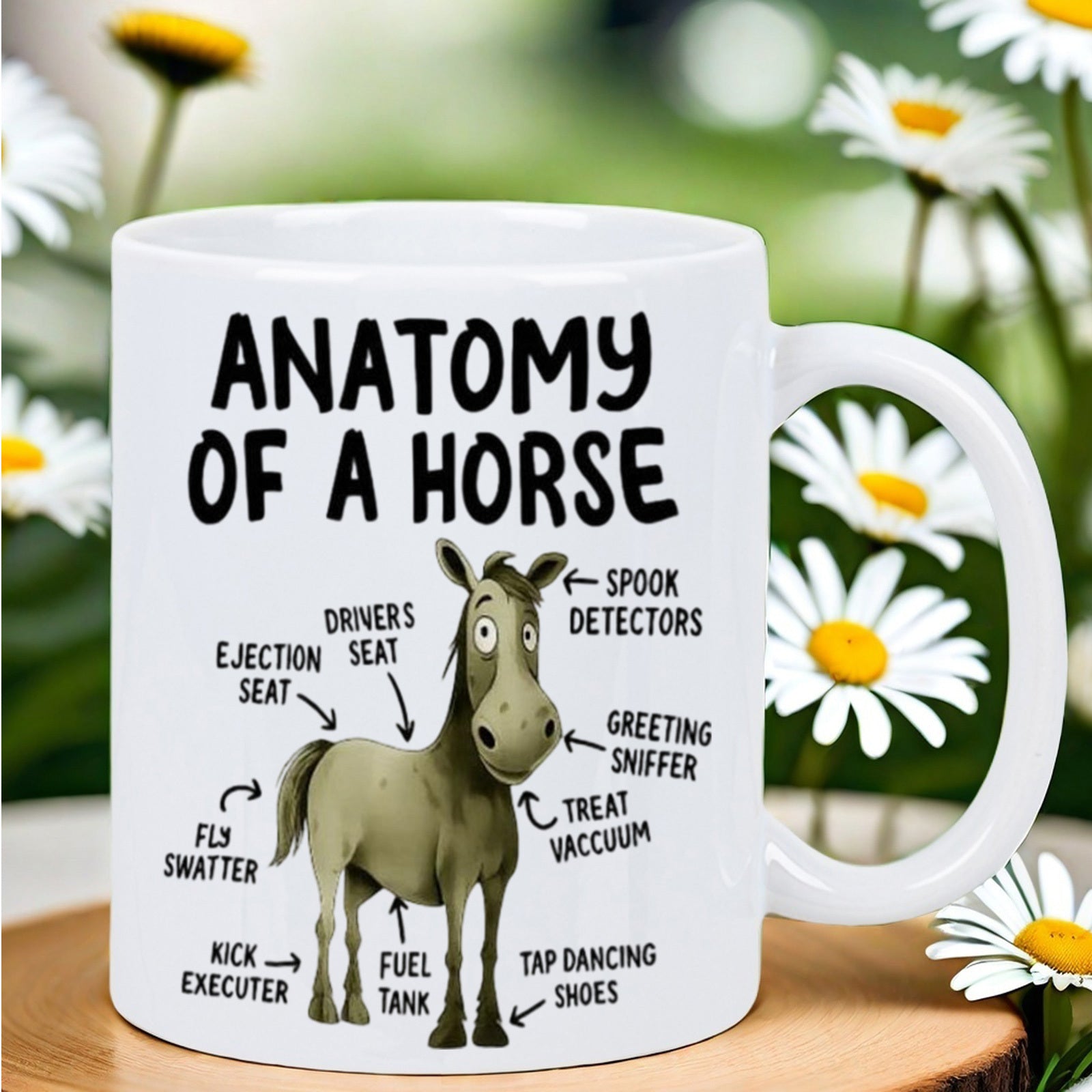 Tailorly White Ceramic 11 oz Mug - Anatomy Of A Horse Cartoon Horse With Humorous Labels Standing On A Clean Horse