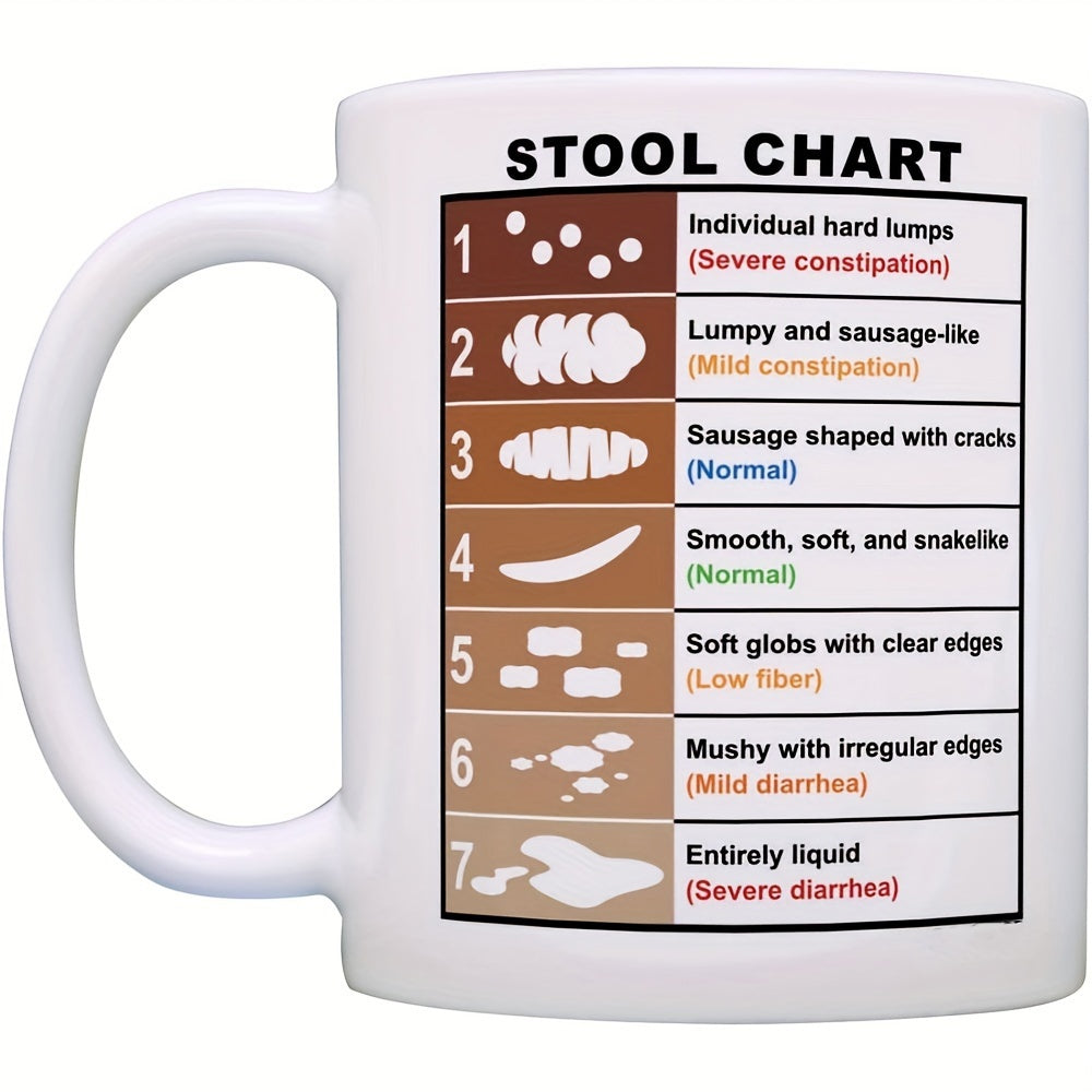 Tailorly White Ceramic 11 oz Mug - Stool Chart Detailed Scientific Health Table Displaying Numbered Digestive Texture Types Visual Chart