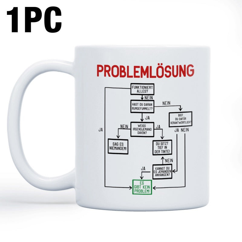 Tailorly White Ceramic 11 oz Mug - Detailed Logic Diagram Flowchart Printed On A Classic