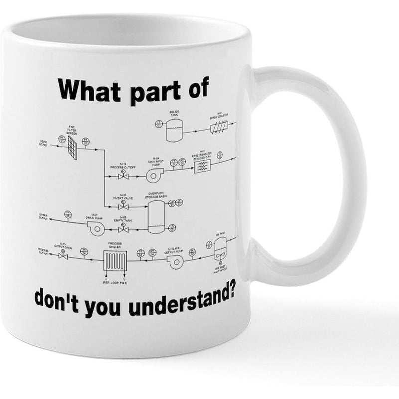 Tailorly White Ceramic 11 oz Mug - What Part Of Don't You Understand Complex Technical Engineering Flowchart With Detailed Symbols And Professional Industrial