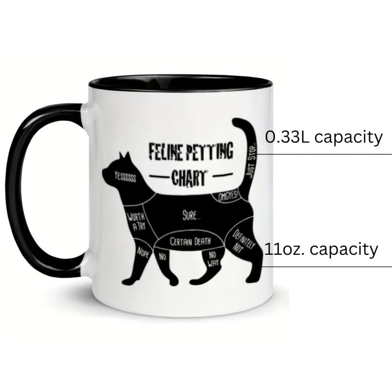 Tailorly Black Accent 11 oz Mug - chart
