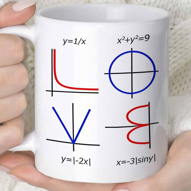 Tailorly White Ceramic 11 oz Mug - Love Mathematical Function Graphs Forming Word On
